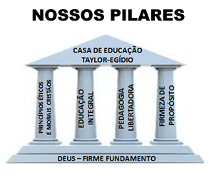 Pilares e Compromissos